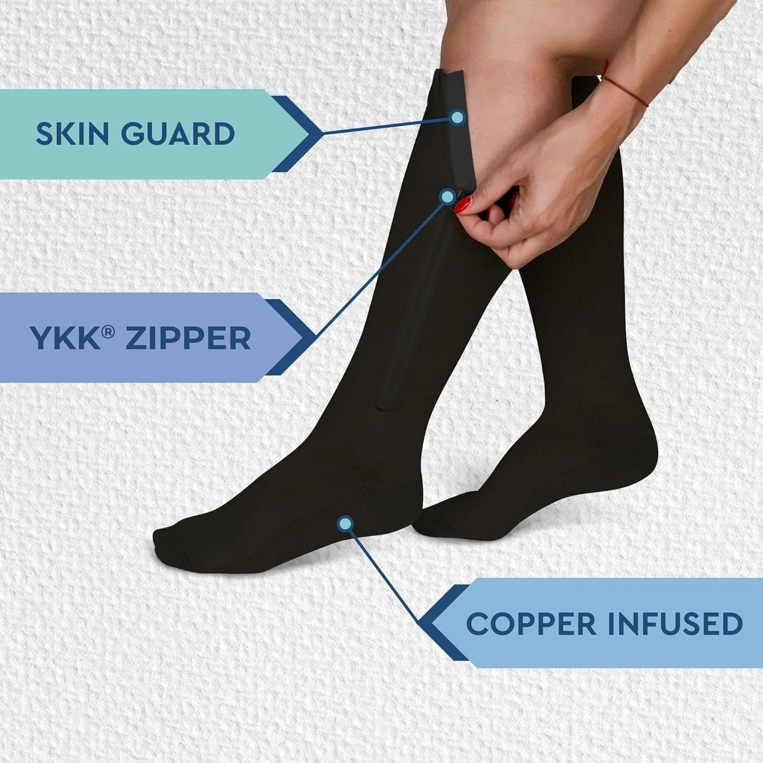 TheraMagic? Zipper Compression Socks for Men & Women, 20-30mmHg Closed Toe Graduated Zippered Compression Stocking