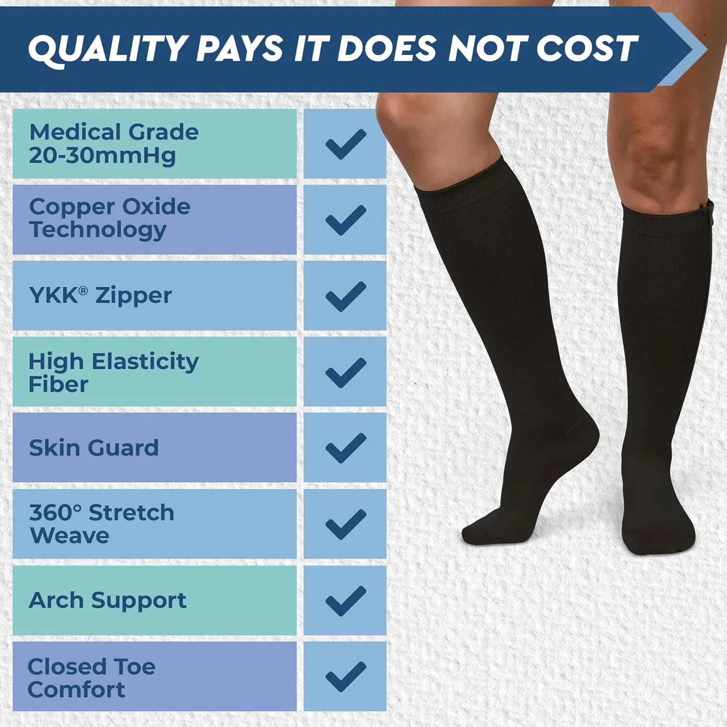 TheraMagic? Zipper Compression Socks for Men & Women, 20-30mmHg Closed Toe Graduated Zippered Compression Stocking